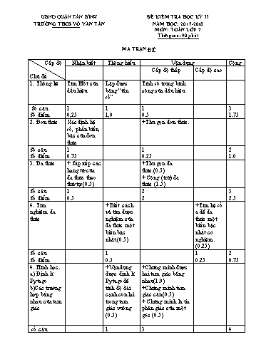2 Đề kiểm tra học kỳ II môn Toán Lớp 7 - Năm học 2017-2018 - Trường THCS Võ Văn Tần (Có đáp án)