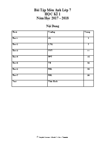 Bài tập ôn học kì I môn Tiếng Anh 7 - Năm học 2017-2018