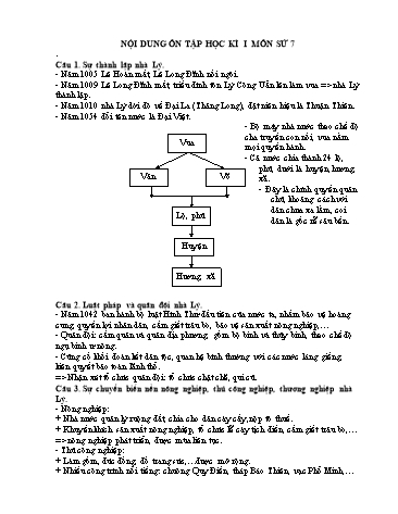 Đề cương ôn tập học kì I môn Lịch sử Lớp 7