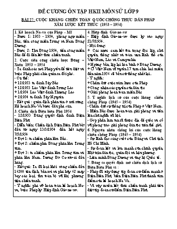 Đề cương ôn tập học kì II môn Lịch sử Lớp 9