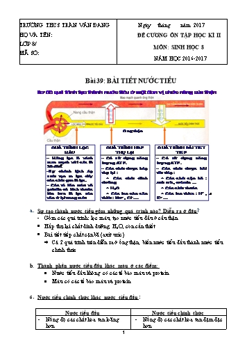 Đề cương ôn tập học kì II môn Sinh học 8 - Năm học 2016-2017 - Trường THCS Trần Văn Đang