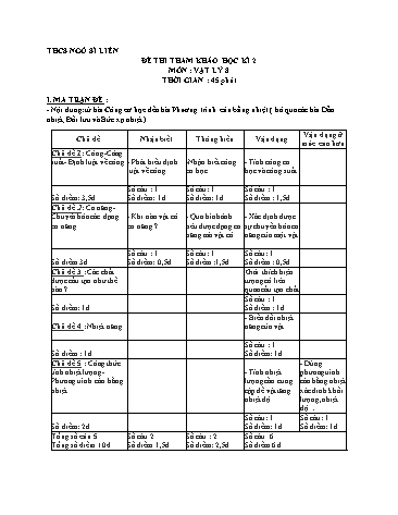Đề kiểm tra học kì 2 môn Vật lý 8 - Năm học 2017-2018 - Trường THCS Ngô Sĩ Liên (Có đáp án)