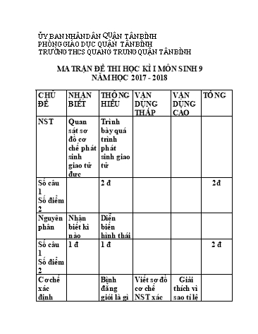Đề kiểm tra học kì I môn Sinh học 9 - Năm học 2017-2018 - Trường THCS Quang Trung
