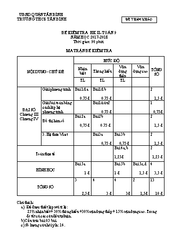 Đề kiểm tra học kì II môn Toán 9 - Năm học 2017-2018 - Trường THCS Tân Bình (Có đáp án)