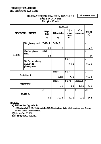 Đề kiểm tra học kì II môn Toán Lớp 8 - Năm học 2017-2018 - Trường THCS Tân Bình (Có đáp án)