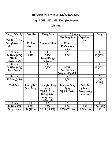 Đề kiểm tra học kỳ 2 môn Toán Lớp 8 - Năm học 2017-2018 - Trường THCS Hoàng Hoa Thám (Có đáp án)