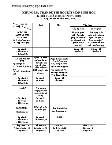 Đề kiểm tra học kỳ I môn Sinh học 9 - Năm học 2017-2018 - Phòng GD&ĐT Tân Bình (Có đáp án)