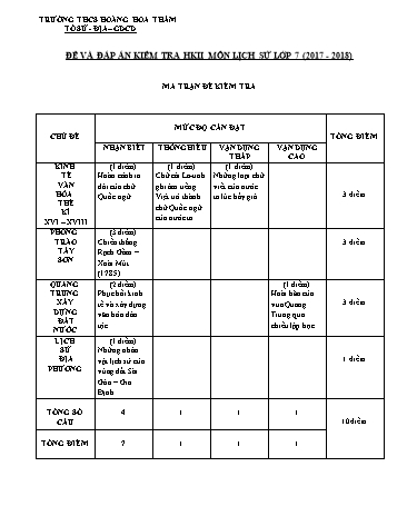 Đề kiểm tra học kỳ II môn Lịch sử Lớp 7 - Năm học 2017-2018 - Trường THCS Hoàng Hoa Thám (Có đáp án)