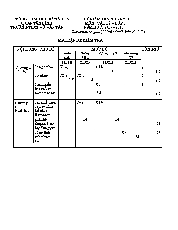 Đề kiểm tra học kỳ II môn Vật lý Lớp 8 - Năm học 2017-2018 - Trường THCS Võ Văn Tần (Có đáp án)