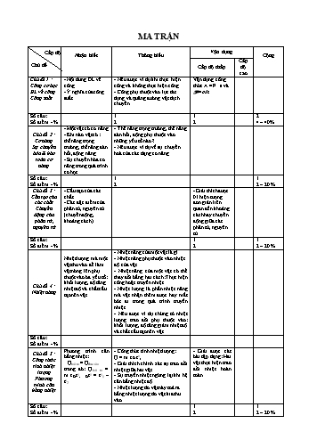 Đề kiểm tra học kỳ II môn Vật lý Lớp 8 - Năm học 2017-2018 - Trường THCS Phạm Ngọc Thạch (Có đáp án)
