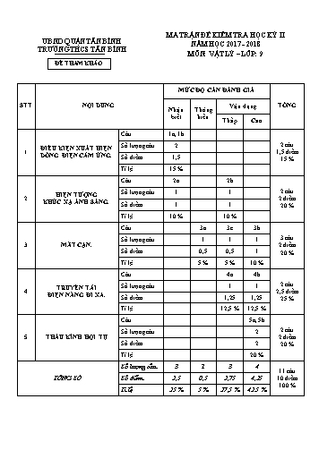 Đề kiểm tra học kỳ II môn Vật lý Lớp 9 - Năm học 2017-2018 - Trường THCS Tân Bình (Có đáp án)