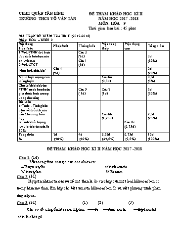 Đề tham khảo học kì II môn Hóa học 9 - Năm học 2017-2018 - Trường THCS Võ Văn Tần (Có đáp án)