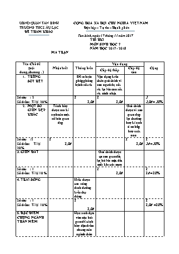 Đề thi học kì I môn Sinh học Lớp 7 - Năm học 2017-2018 - Trường THCS Âu Lạc (Có đáp án)