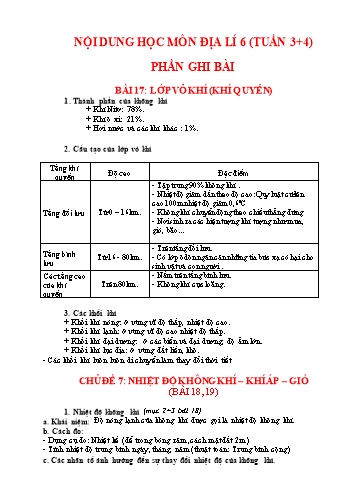 Ôn tập Địa lí 6 - Tuần 3+4